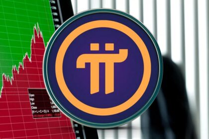 Pi Coin Price Prediction Will Pi Hit $0.69 Or $0.54 Next