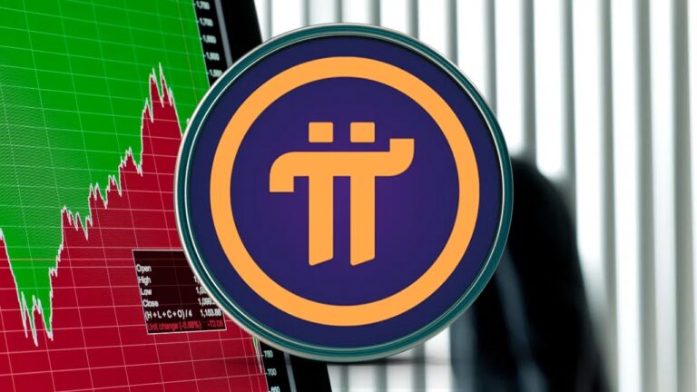 PI Coin Price Prediction Will PI Hit $0.69 or $0.54 Next