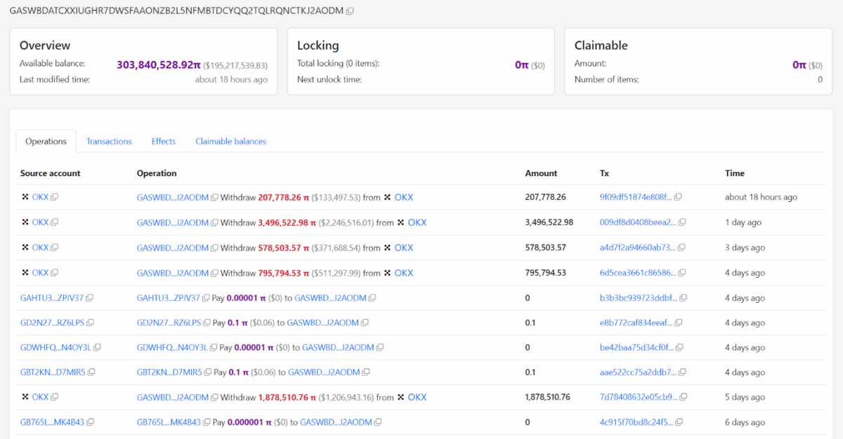 Pi Whale Transactions