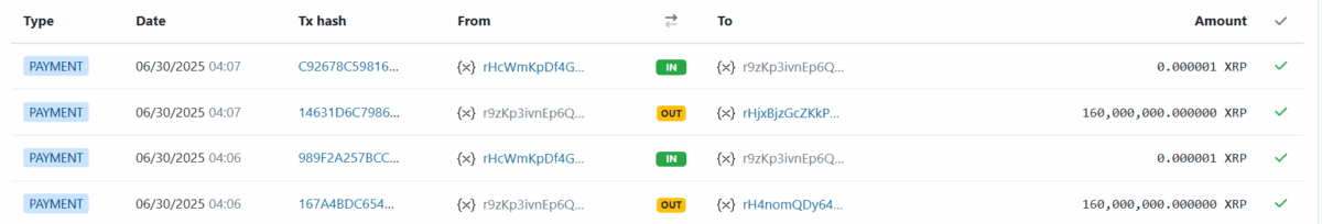Sbi Vc Trade Xrp Transfers
