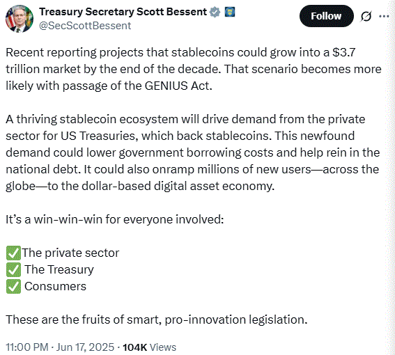 Scott Bessent Says Stablecoins May Help Cut U.s. Debt