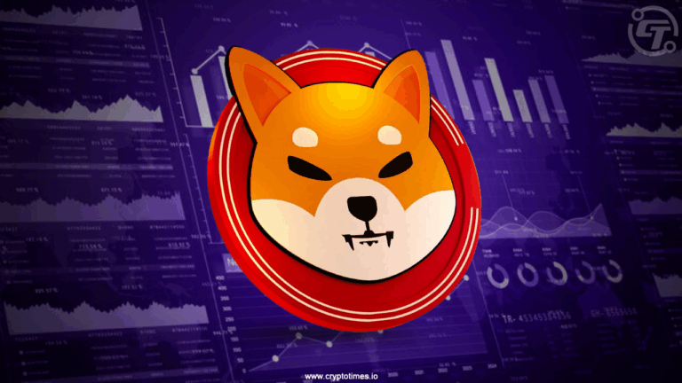 Shiba Inu’s Shibarium Transactions Skyrocket 1,013% in 24 Hours