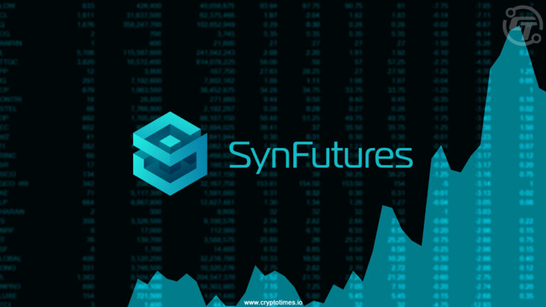Gold & Oil Perpetuals Launch on SynFutures With 10x Leverage