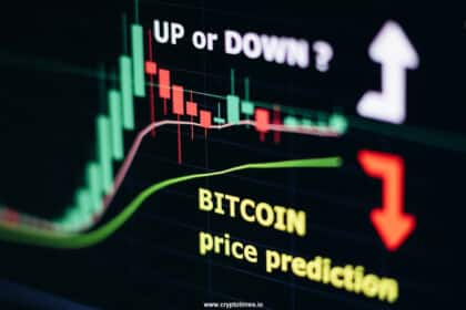 Us Recession Odds Drop To 26%, Will Bitcoin Price Recover