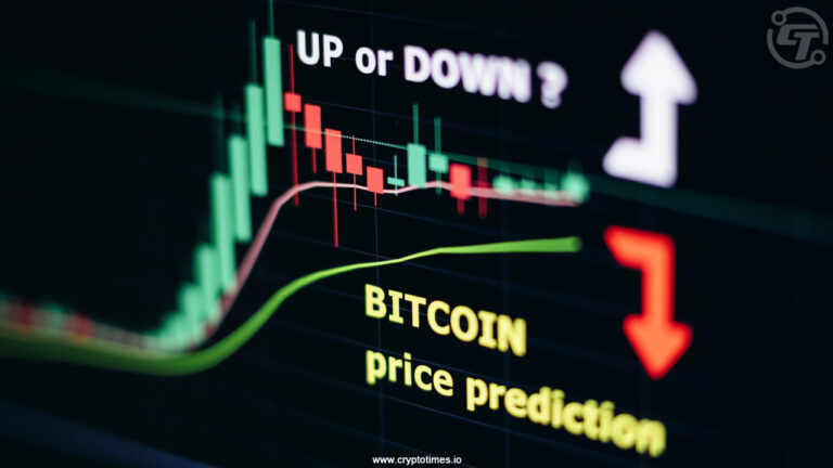 US Recession Odds Drop to 26%, Will Bitcoin Price Recover