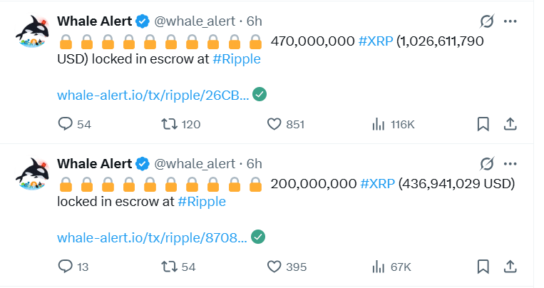 Whale Alert X(twitter) tweet