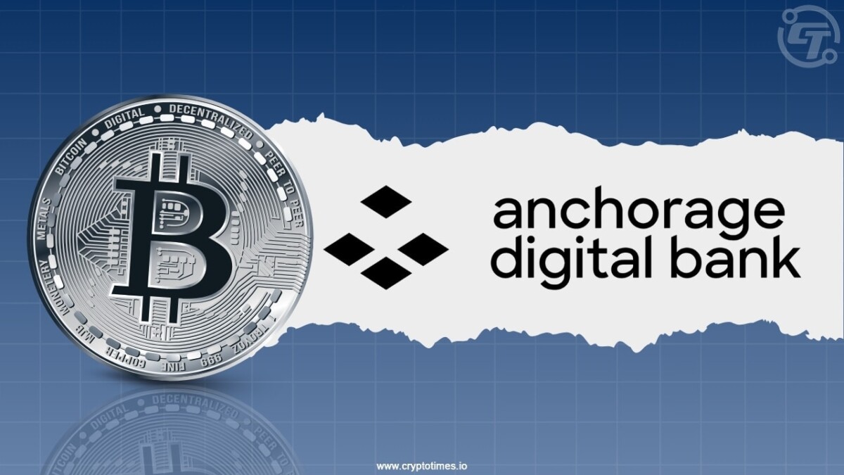 Anchorage Wallet Receives 10,141 BTC Amid Corporate Bitcoin Moves