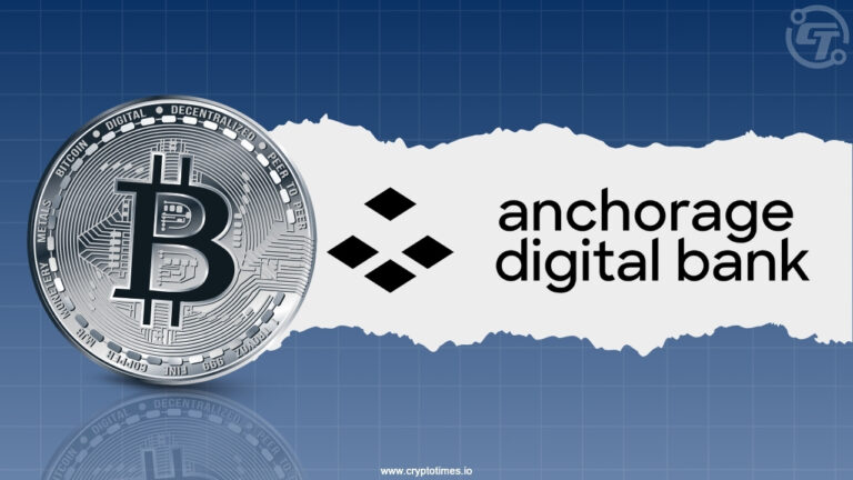 Anchorage Wallet Receives 10,141 BTC Amid Corporate Bitcoin Moves