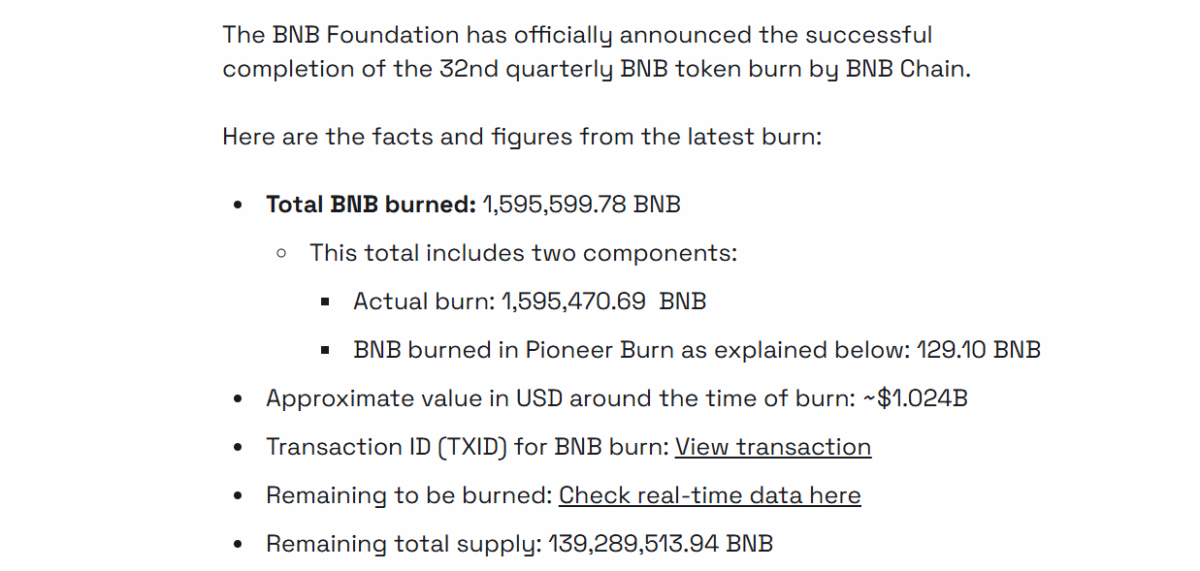 Bnb 32Nd Quarterly Burn Program — Source: Bnb Chain