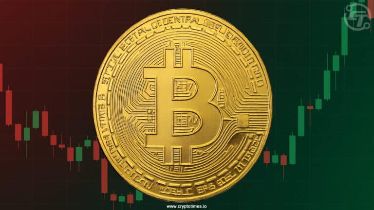 Bitcoin Dips to $117K as Market Eyes $113K Support
