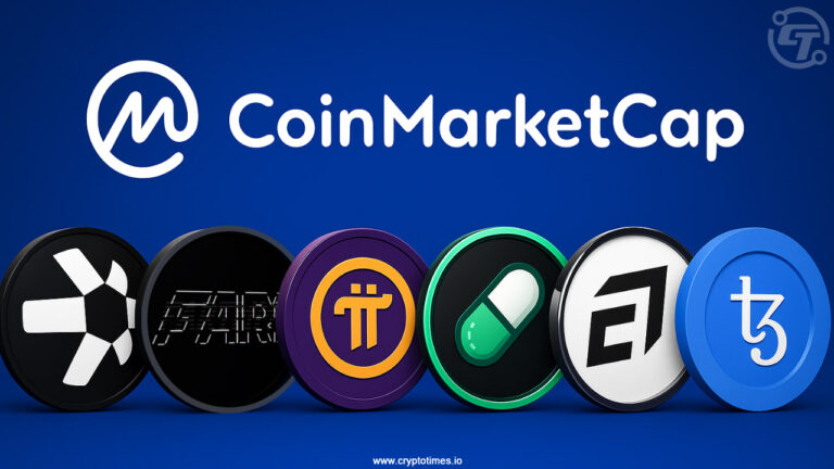 Crypto Highlights Today CoinMarketCap Top Gainers and Losers