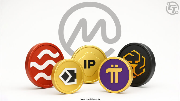 Crypto Highlights: Top 3 Gainers and Losers on CoinMarketCap Today