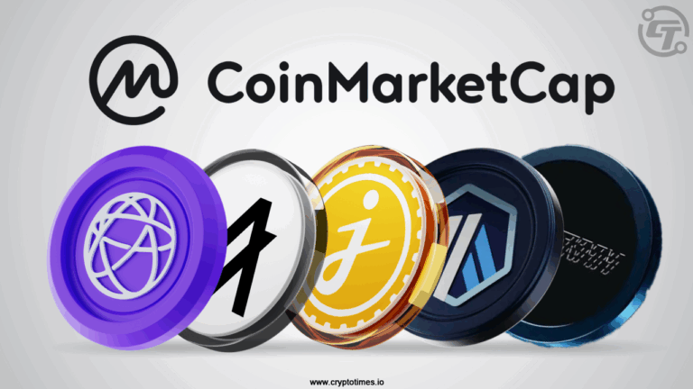 Crypto Highlights Top Gainers and Losers on CoinMarketCap Today