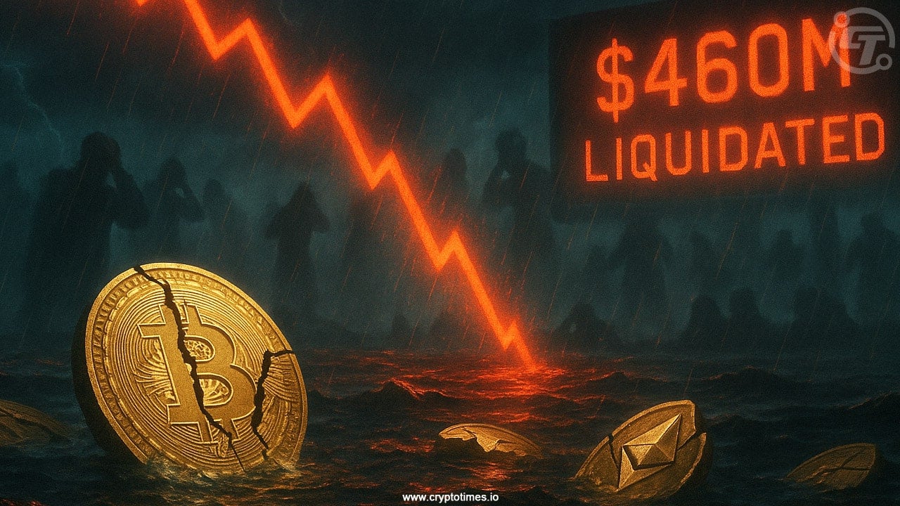 Crypto Short Traders Sees $470M In Liquidation As Bitcoin Spikes