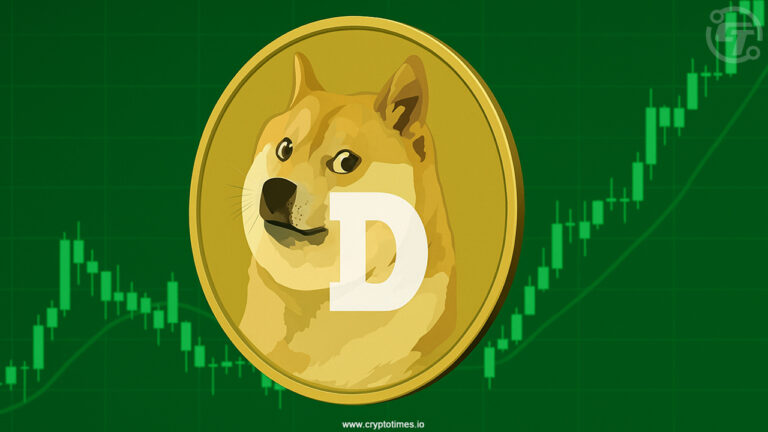 Dogecoin Forms Bullish Double Bottom, Is $0.42 the Next Target?