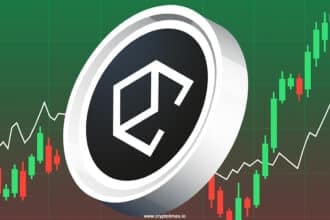 Ethena Price Records 2X Rally This Month, Will Ena Hit $0.80