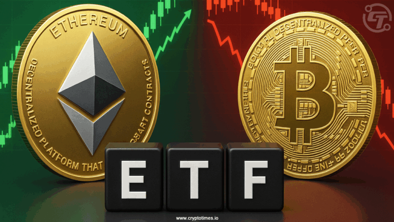 Ethereum ETFs See $534M in Inflows while Bitcoin ETF Loses $68M