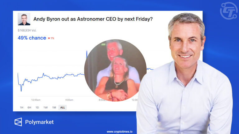Polymarket Traders Bets On Astronomer CEO Andy Byron’s Exit