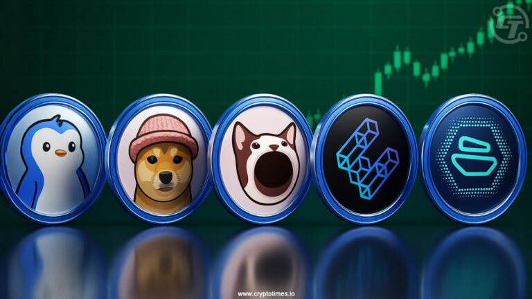 Top Gainers Today PENGU, WIF, ETHFI, ZBCN, POPCAT as BTC Rally