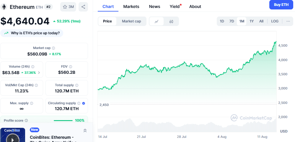Cryptocurrency imagery