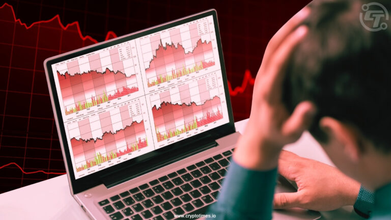 Aguila Trades Loses $40M in Liquidation Amid Market Uncertainty