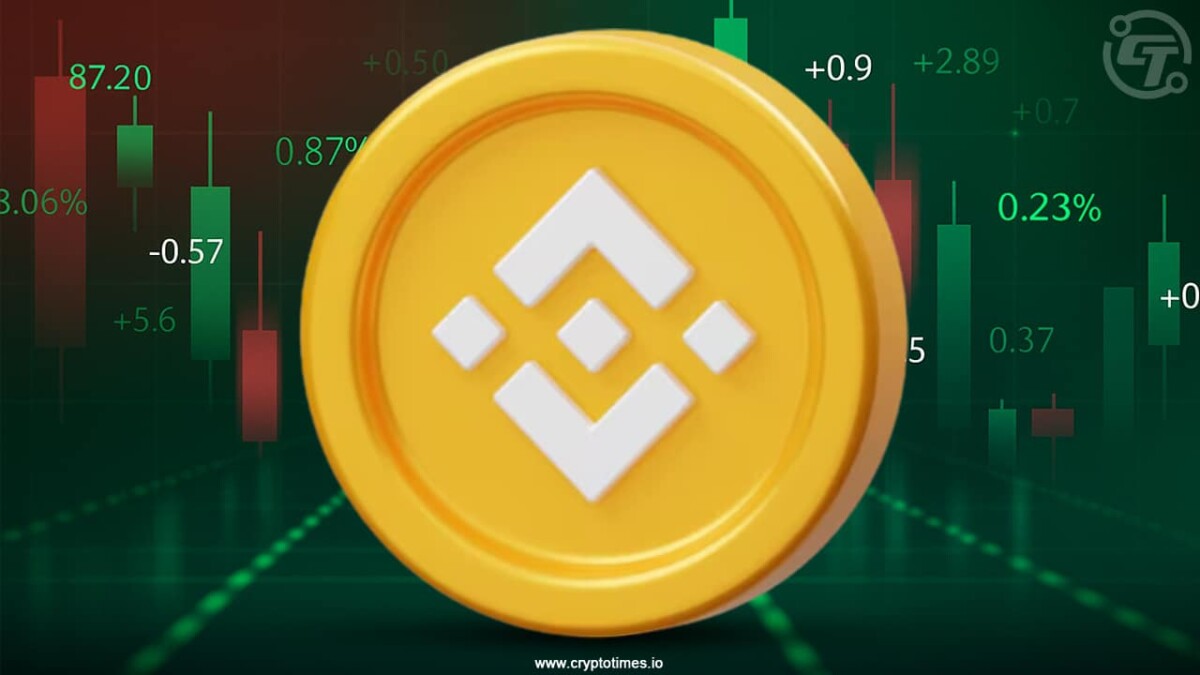 B Strategy Plans $1B BNB Treasury Firm to Boost Ecosystem Growth