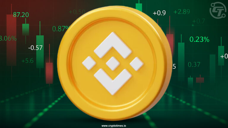 B Strategy Plans $1B BNB Treasury Firm to Boost Ecosystem Growth