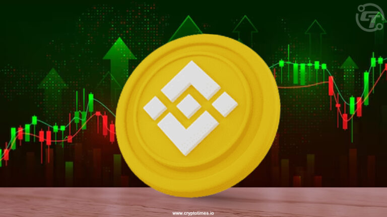 BNB Price Consolidates Near $825, Key Test Levels To Watch Out
