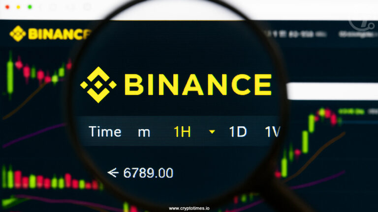 Binance Witnesses Downtime on its Futures Trading Service