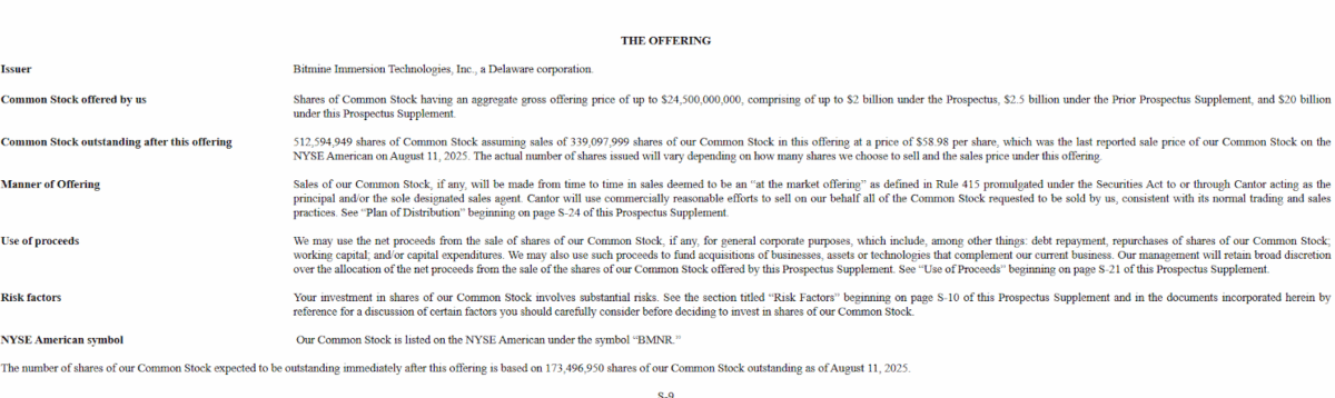 Bitmine $24.5 Billion Plan