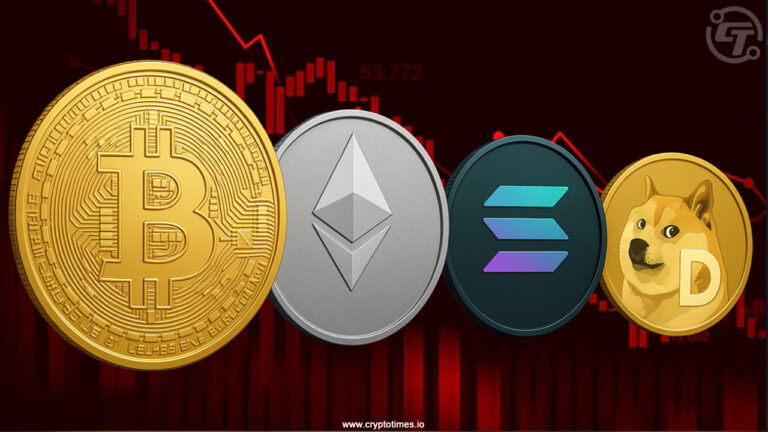 Crypto Market Dips as U.S. PPI Data Disappoints