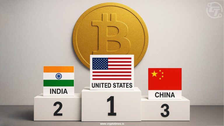 India Ranks Second in Global Bitcoin Ownership, Holds 5% Supply