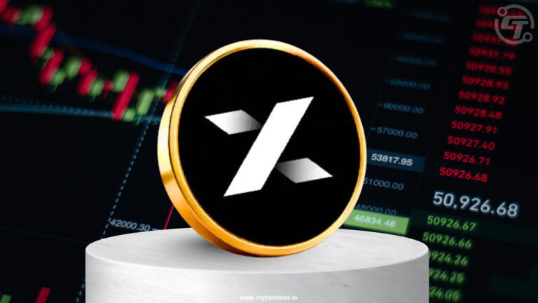 Why Is MYX Token Suddenly Up 1957%
