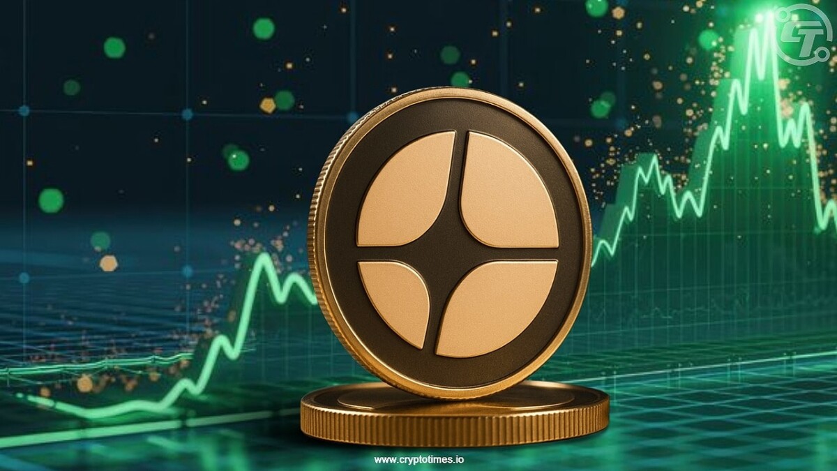 Aster Volume Surges as Perp DEX Activities Hit Record Highs