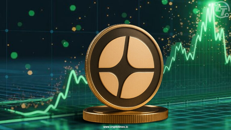 Aster Volume Surges as Perp DEX Activities Hit Record Highs