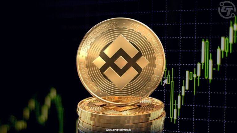 Binance Altcoin Volume Hits Record 82.3%
