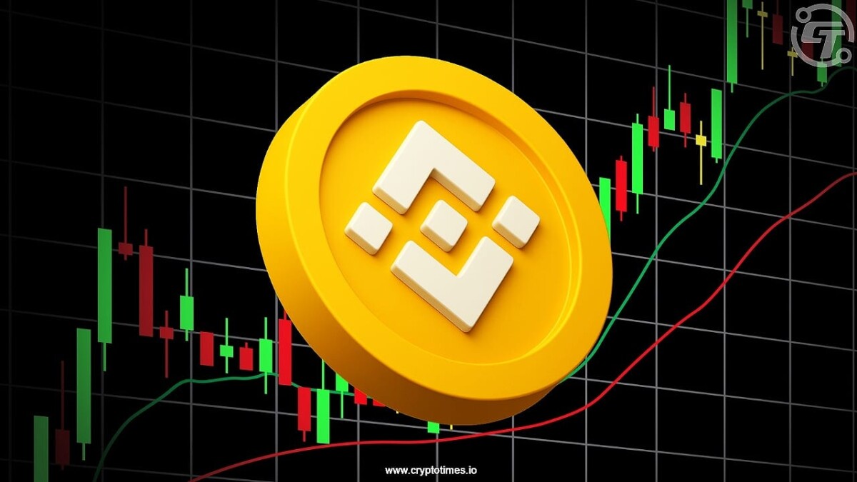 Binance's BNB Hits New All-time High Above $1,000 in a Swift Push