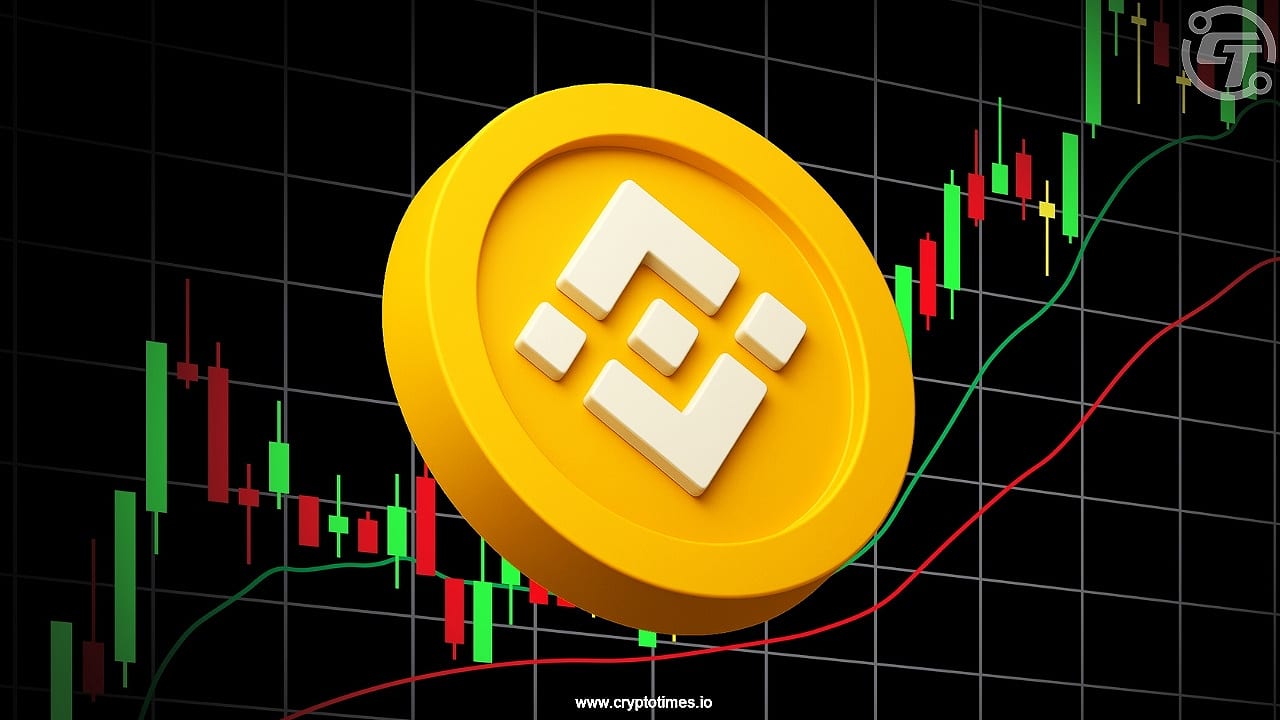 Binance'S Bnb Hits New All-Time High Above $1,000 In A Swift Push