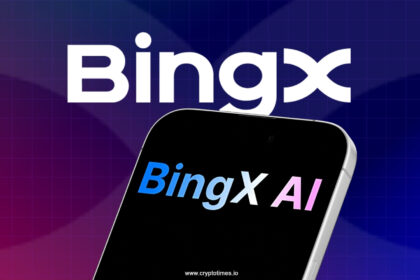 Bingx Unveils Ai Master With 1,000 Real-Time Strategies