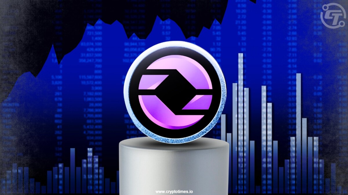 CertiK Flags Suspicious Activity in OLAXBT's AIO Tokens