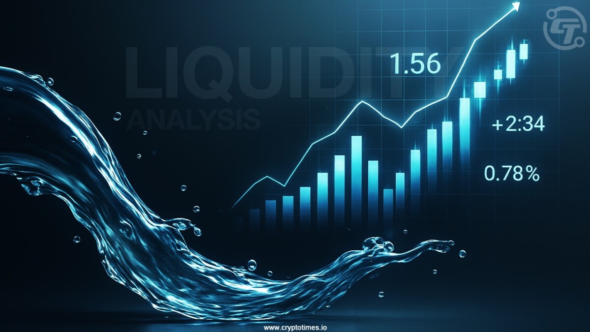 Liquidity Analysis of 6 Major Crypto Exchanges