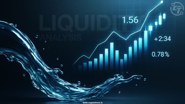 Liquidity Analysis of 6 Major Crypto Exchanges