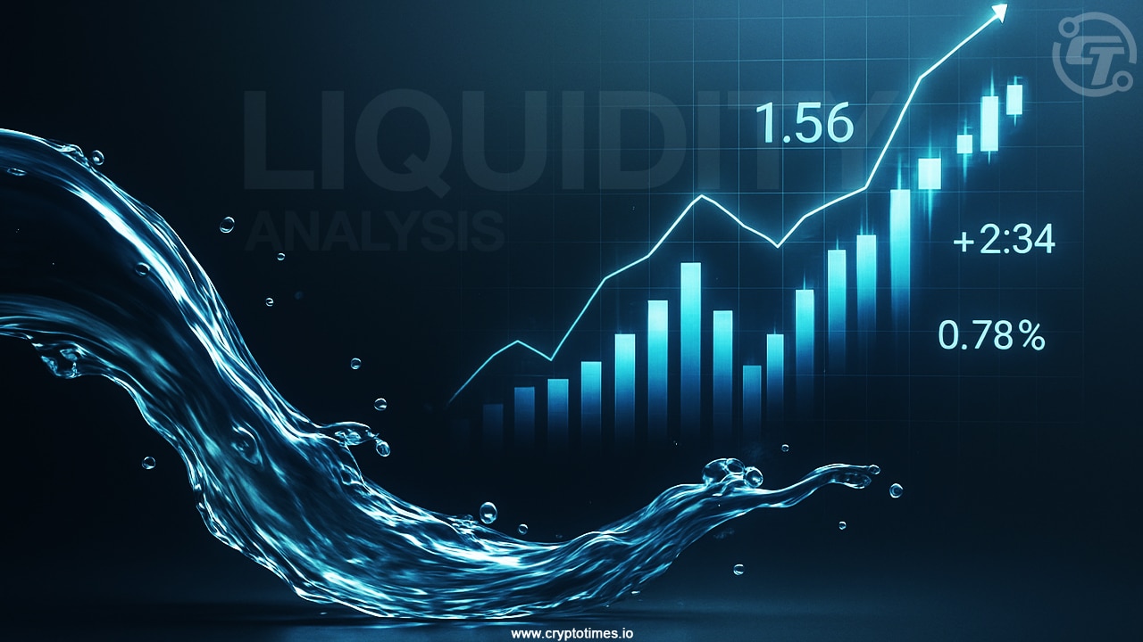 Liquidity Analysis Of 6 Major Crypto Exchanges