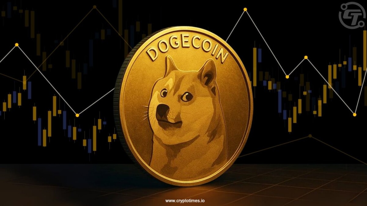 Dogecoin Under Pressure Price Squeezes Between Moving Averages