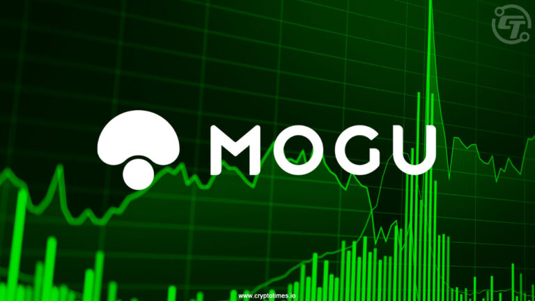 Mogu Stock Surges 190% After Sharing $20M Digital Asset Plan