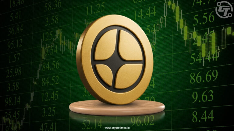 Traders Drive Billions in Volume on Aster Wash Trading or Airdrop Farming