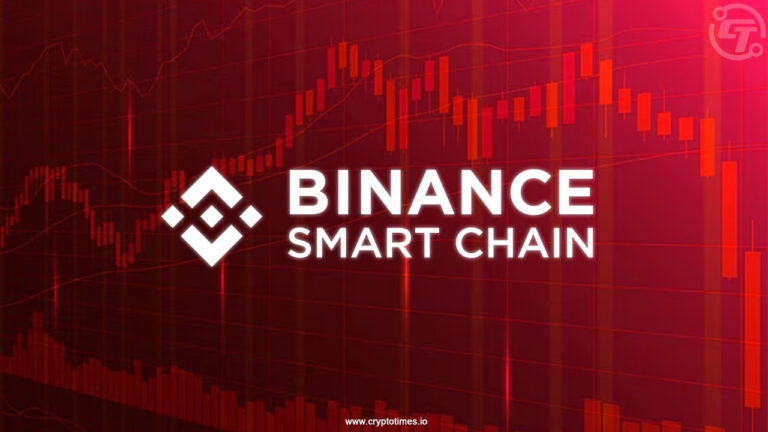 BSC Trading Bot Volumes Plunge After Peak Week