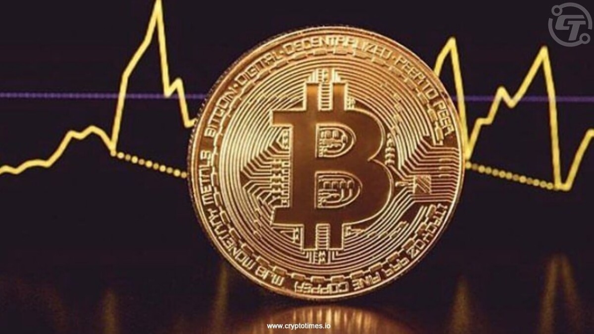 Bitcoin Drops Below $105K with $1.20B Liquidated from the Crypto Market