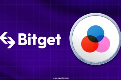 Bitget Lists Common Token, Launches 36.6 Million Reward Pool For Users