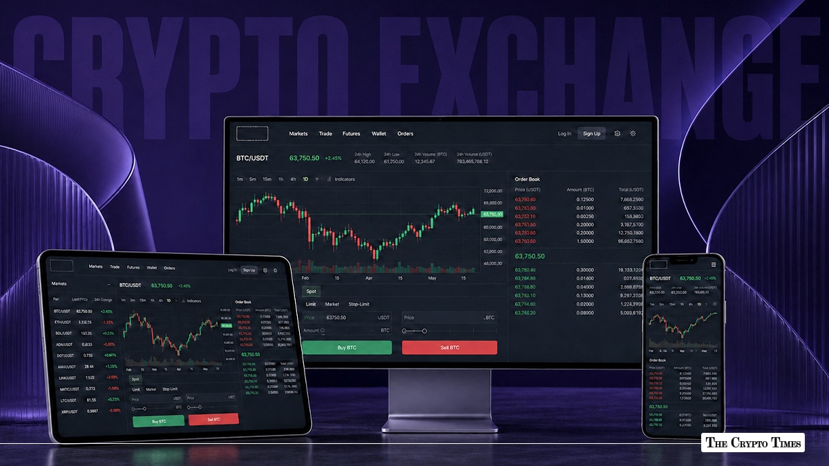 White-label crypto exchange trading platform with liquidity, security and compliance infrastructure